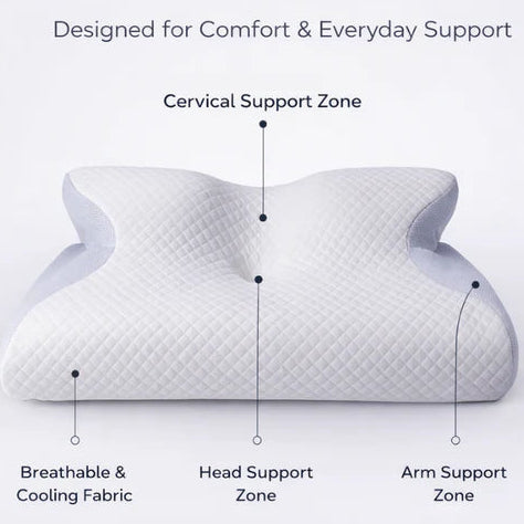CerviCore Orthopedic Pillow